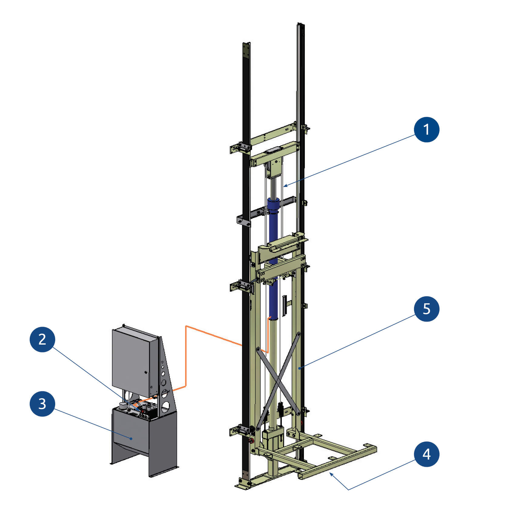 Elvoron LULA Garaventa Lift